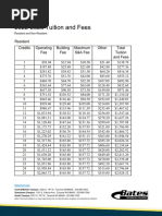 Bates Tuition and Fees 2022-20223-WEB-Updated-Accessible