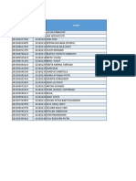 Prasireg Pendidikan Biologi