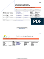 Annuaire Pro Adherents Au 10 11 2020