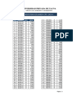 Resultados2excp2023 I