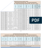 2nd List KB College Merged File