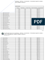 Classificação Geral Edital 003 - 2023 - Sesa - Fundamental - Médio e Médio Técnico - Ampla Concorrência