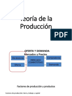 MODULO III - Produccion y Competencia