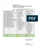 Nilai Murni Pas MTK SMT Ganjil 2022 SDN 2 Jatisela