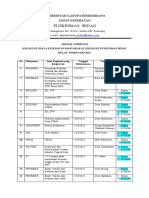 Jadwal Supervisi Maret 2023