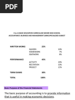 Statement of Financial Position