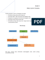 Materi Bab 2 Peluang Usaha-1