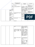 Risk For Deficient Fluid Volume