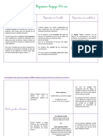 Comparatif Progression Langage 3 6 Ans