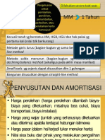 PPH Badan 2022 - Penyusutan - Persediaan