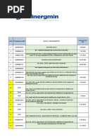 Lista de Seguimiento A Supervisores Comercial - Actualiza