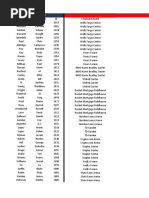 NCR Basic Filenames List