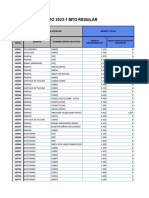 Reporte Mant. Regular 2023-1 - Al 02.03.2023