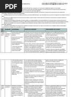 Anual CS Soc 6