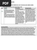 Planificación Mensual de Matemática de 5º Grado