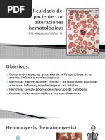 Hematología 2023