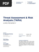 Luwu Threat Assessment Risk Analysis Report