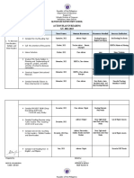 Action Plan in Reading-Alimannao Es-2022-2023