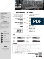 Curriculum Vitae - Dhiaz Putri Desectasari