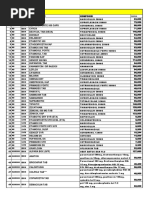 Pricelist Februari 2023ab