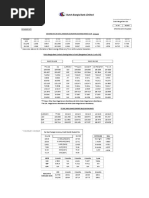 Exchange Rate