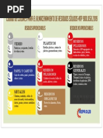 CLASIFICACIÓN DE RESIDUOS (Editado)