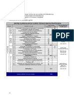 Matriz Tec em Eletrotecnica