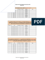 Cursos 2º Año