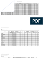 Format Kosong PUSKESMAS