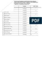 Daftar Hadir Pemberdayaan Kader