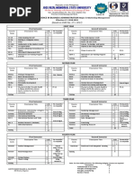 Jose Rizal Memorial State University: Bachelor of Science in Business Administration