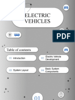 R214032U - Electric Vehicles