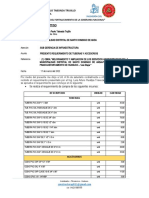 Requerimiento de Tuberias y Accesorios