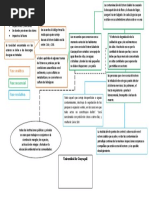 Un Problema Social A Problema Analítico