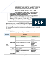 Fundamentos, Taller de H.Industrial