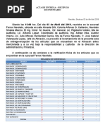 Acta de Entrega-Recepción de Refacciones (Inv Fisico)