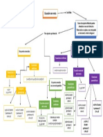 Tarea de Calculo Vectorial