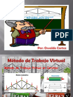 Presentación Método de Trabajo Virtual en Cerchas
