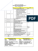 Rundown Akad F&F