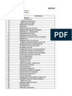 Report Statistik Stok Barang Terkini