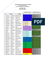 ROTACIÓN - Centro y Norte PDF