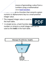 Digital Signature Standard