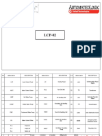 Visio LCP 02