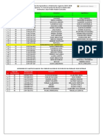 Listado de Aprendices A Matricular Vigencia 2023