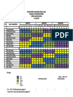 Daftar Dinas Alifah