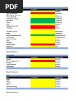 Risk Assesment For Visual Project