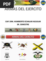 Armas Del Ejercito