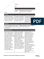 Sup10emp Rubric Oral Presentation