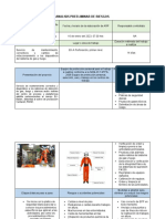 S1 Actividad 2 Analisis de Riesgo Previo Ec0680