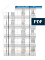 Copia de Control Afiliados GNO Servicios Estándar e Ilimitado APS Al 04.07.22